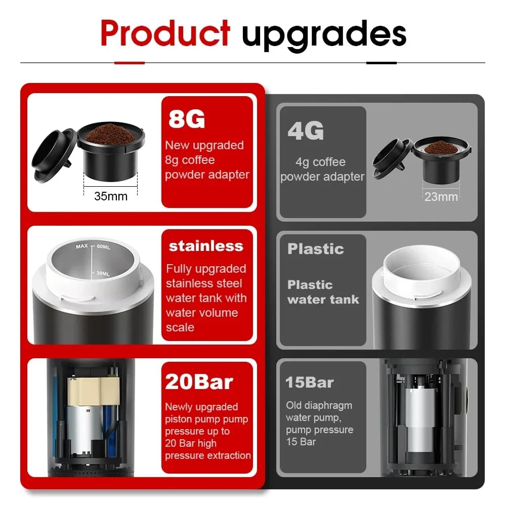 Máquina de café espresso portátil 3 en 1